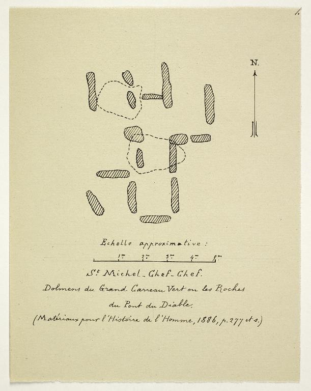 Plan du dolmen du Carreau-Vert, 1886